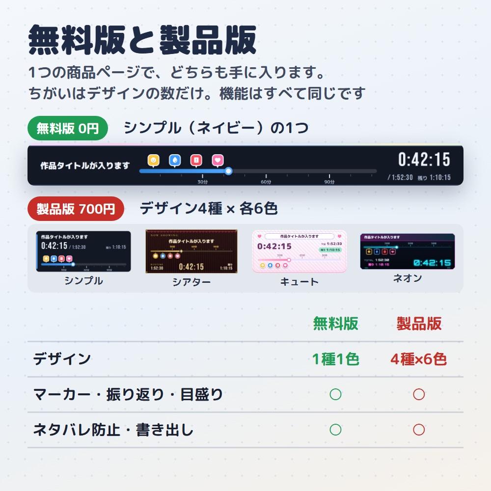 【無料版あり】同時視聴シークバー|作品の「今どこ?」をバーと時間で出すタイマー(OBS用)【マーカーで振り返り/デザイン4種24色】