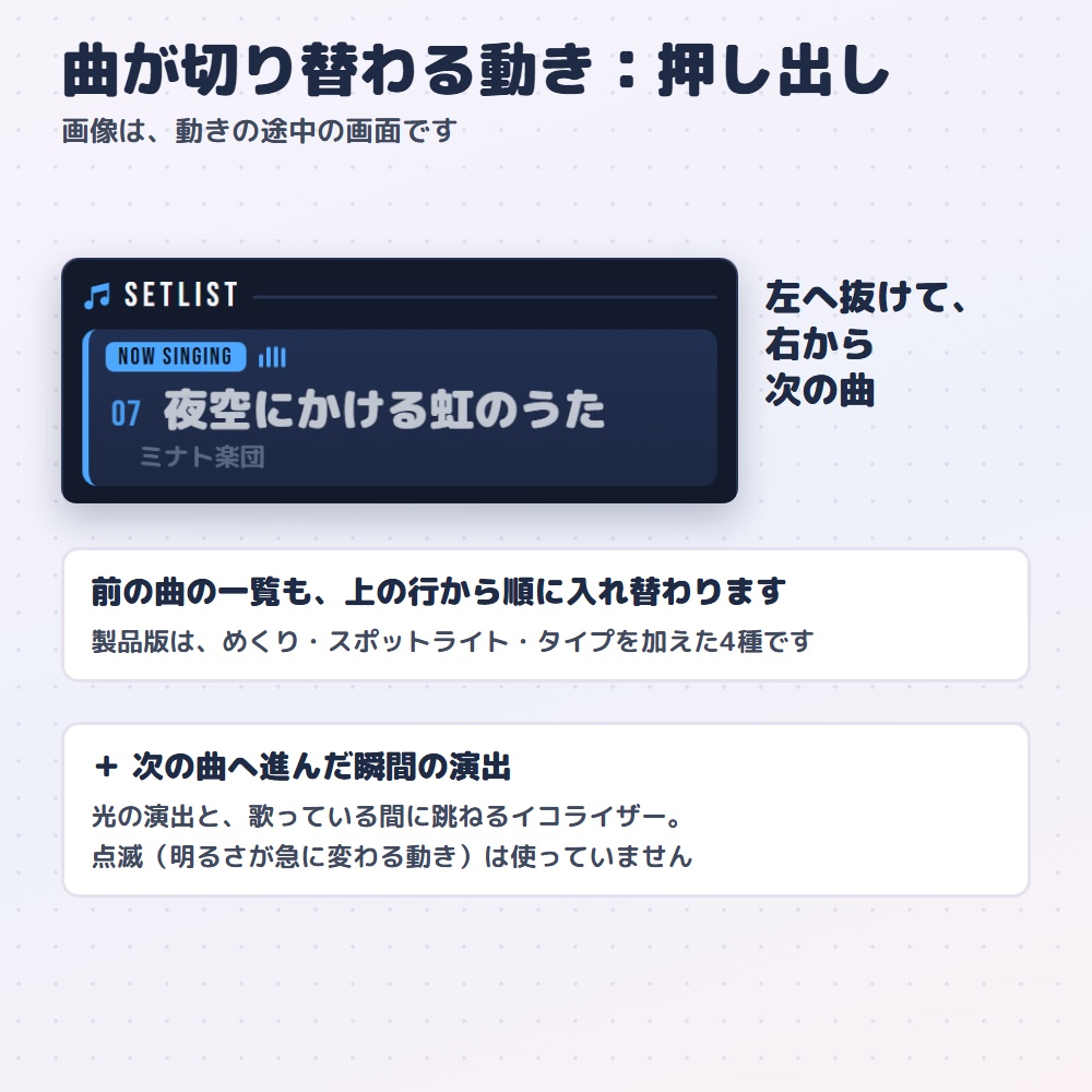 【無料版】歌枠セットリスト|今の曲と歌った曲を出すセトリ表示(OBS用)【曲名を省略しない/インストール不要】
