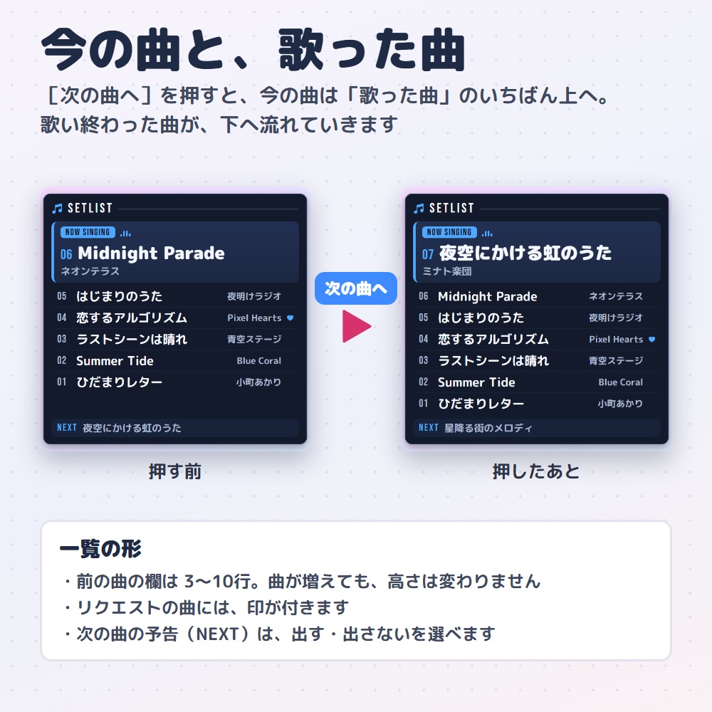 【無料版】歌枠セットリスト|今の曲と歌った曲を出すセトリ表示(OBS用)【曲名を省略しない/インストール不要】