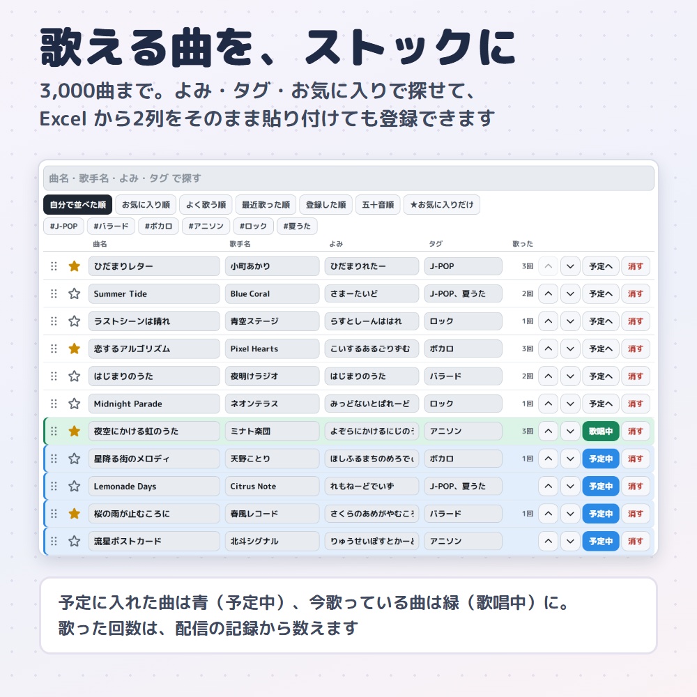 【無料版】歌枠セットリスト|今の曲と歌った曲を出すセトリ表示(OBS用)【曲名を省略しない/インストール不要】