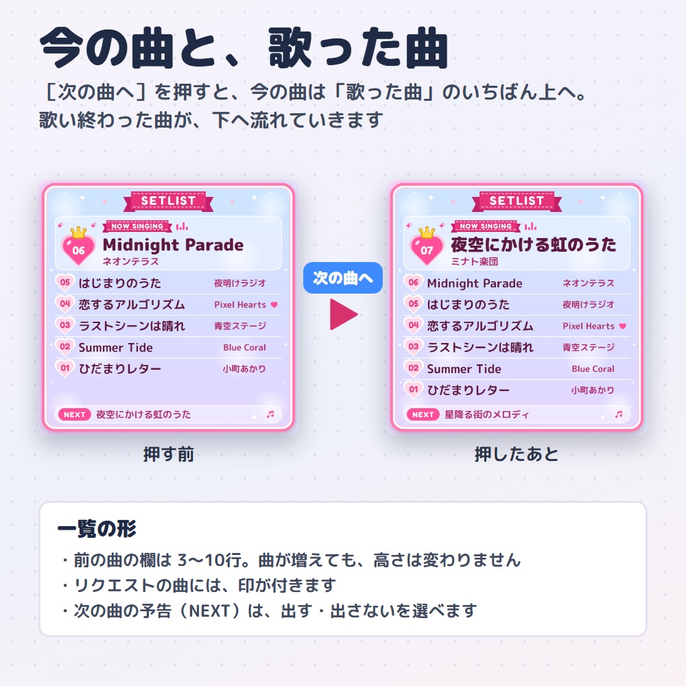 【無料版あり】歌枠セットリスト|今の曲と歌った曲を出すセトリ表示(OBS用)【曲名を省略しない/タイムスタンプ・画像を書き出し】