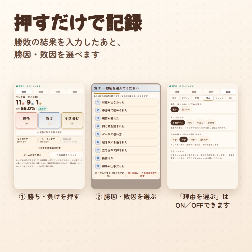 勝率カウンター アニマル版|ねこ・いぬ・ハムスター・ライオンの勝敗カウンター(OBS用)【勝つと動く/勝因・敗因の分析つき】