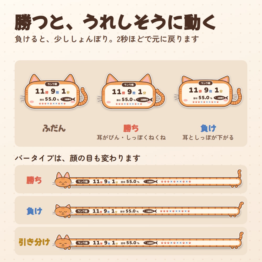 勝率カウンター アニマル版|ねこ・いぬ・ハムスター・ライオンの勝敗カウンター(OBS用)【勝つと動く/勝因・敗因の分析つき】