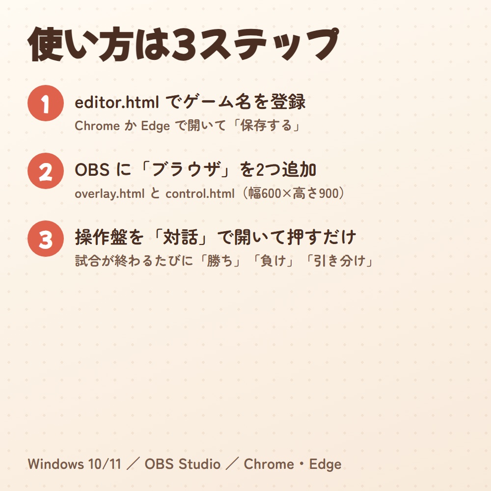 勝率カウンター アニマル版|ねこ・いぬ・ハムスター・ライオンの勝敗カウンター(OBS用)【勝つと動く/勝因・敗因の分析つき】