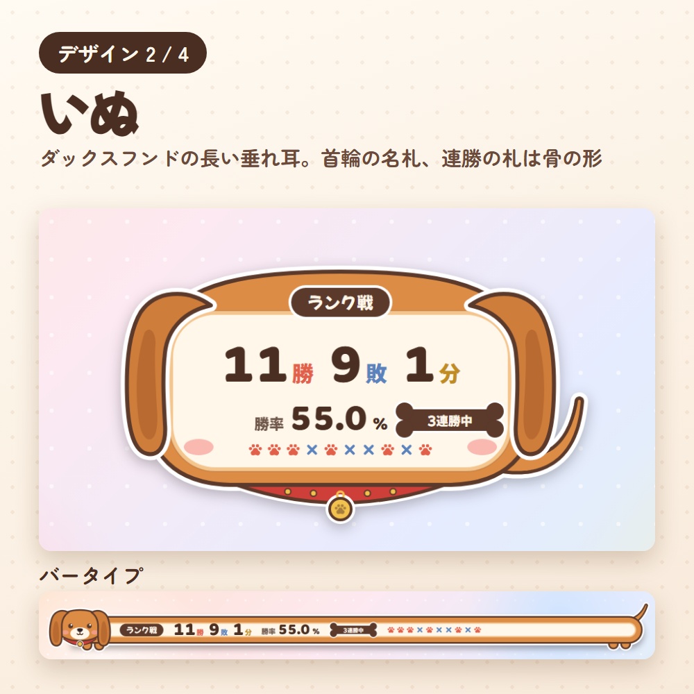 勝率カウンター アニマル版|ねこ・いぬ・ハムスター・ライオンの勝敗カウンター(OBS用)【勝つと動く/勝因・敗因の分析つき】