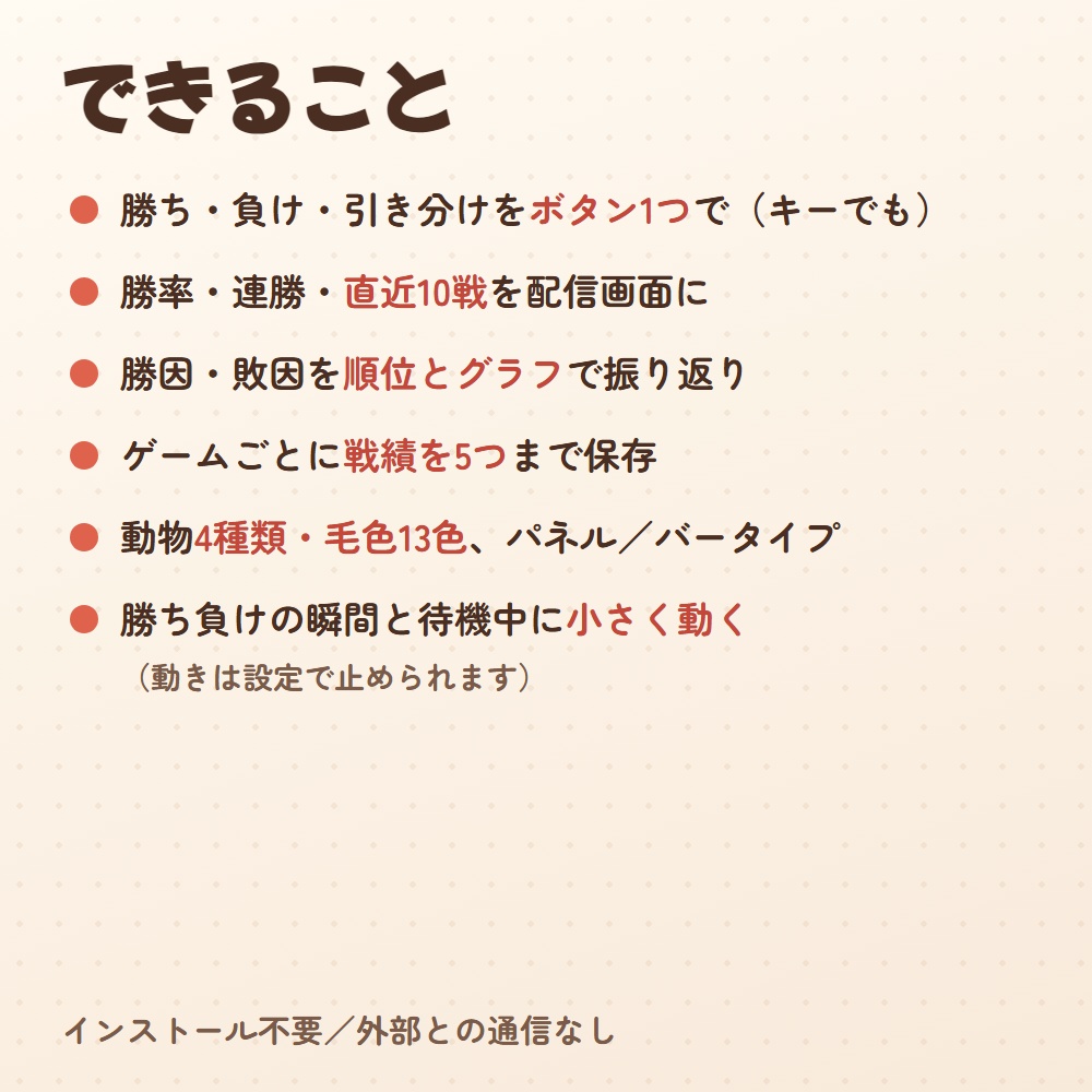 勝率カウンター アニマル版|ねこ・いぬ・ハムスター・ライオンの勝敗カウンター(OBS用)【勝つと動く/勝因・敗因の分析つき】