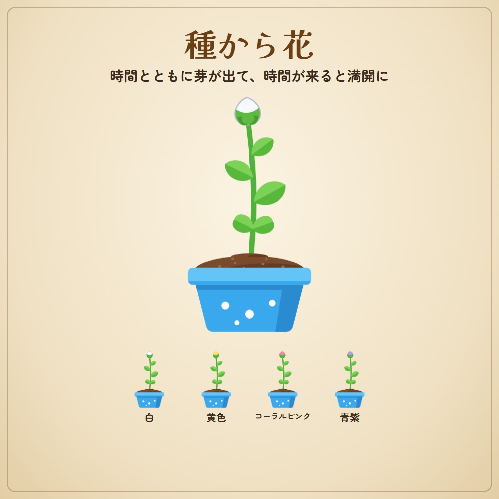 【無料版あり】雰囲気を壊さない砂時計&ろうそくタイマー|数字を出さない制限時間(OBS用)【TRPG・人狼・怪談・脱出ゲームに】