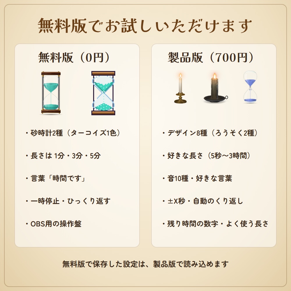【無料版あり】雰囲気を壊さない砂時計&ろうそくタイマー|数字を出さない制限時間(OBS用)【TRPG・人狼・怪談・脱出ゲームに】