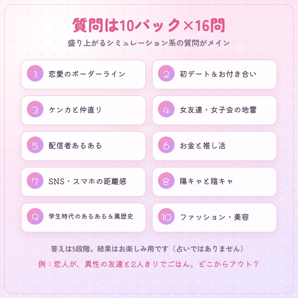 【無料版あり】相性確かメーター|相性・価値観のマッチング診断を配信で(最大4人・女子会・コラボ・恋バナ)