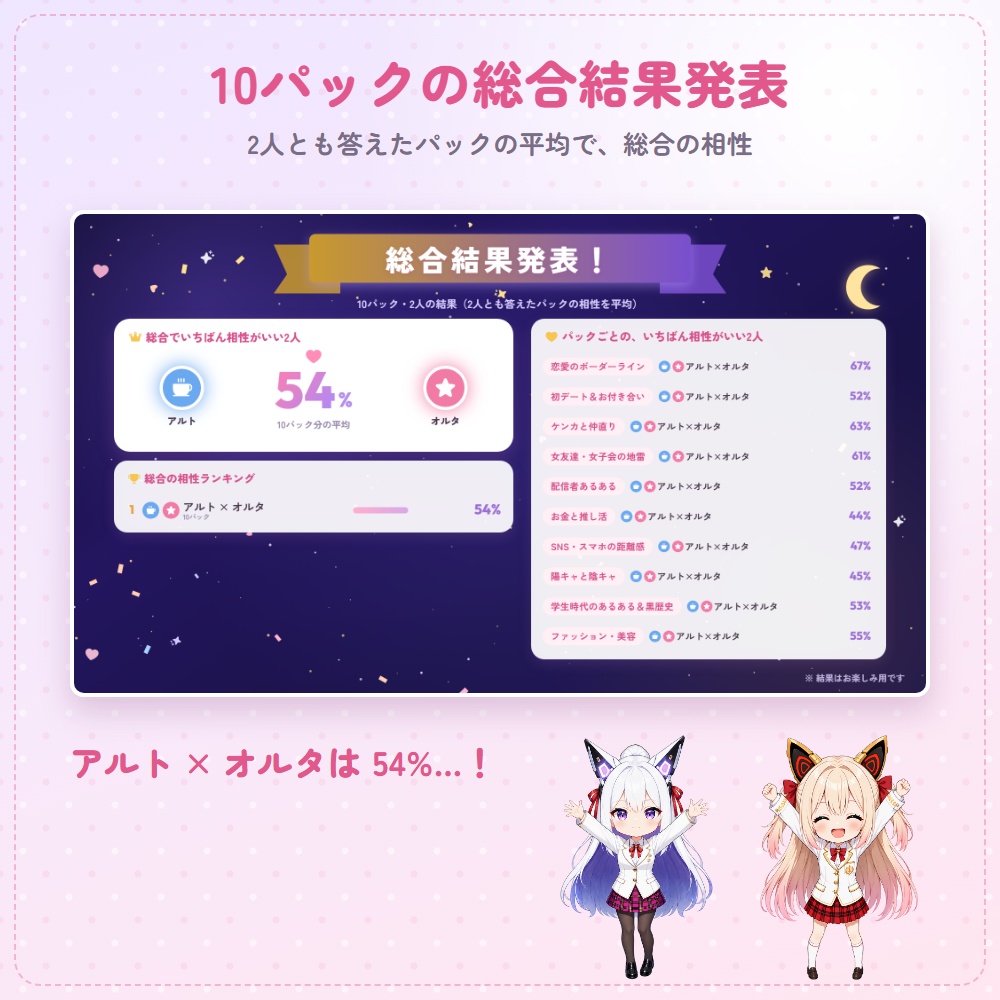 【無料版あり】相性確かメーター|相性・価値観のマッチング診断を配信で(最大4人・女子会・コラボ・恋バナ)