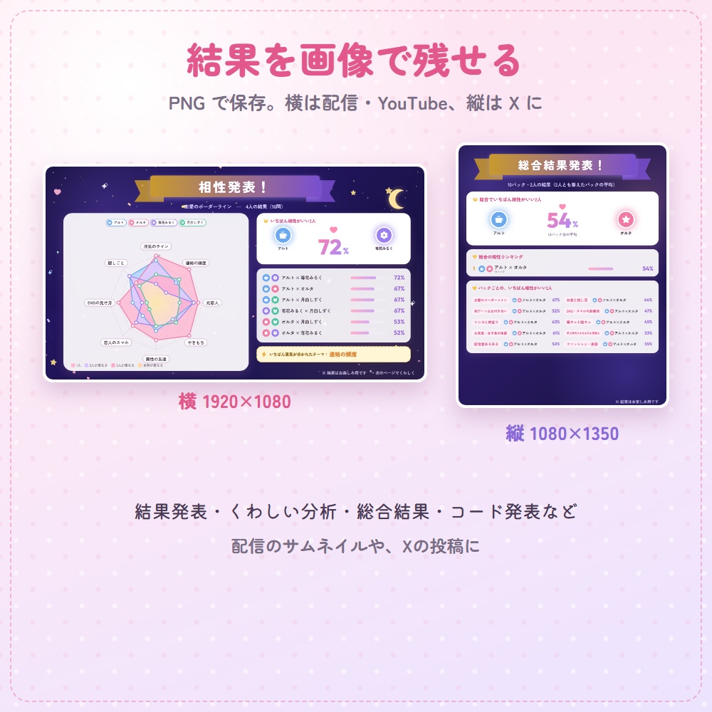 【無料版あり】相性確かメーター|相性・価値観のマッチング診断を配信で(最大4人・女子会・コラボ・恋バナ)