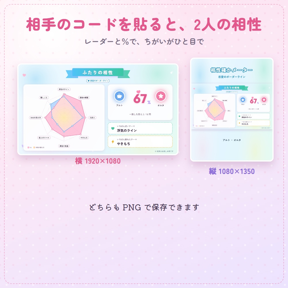 【無料版】相性確かメーター|推しや友達と、相性・価値観のマッチング診断(2人)