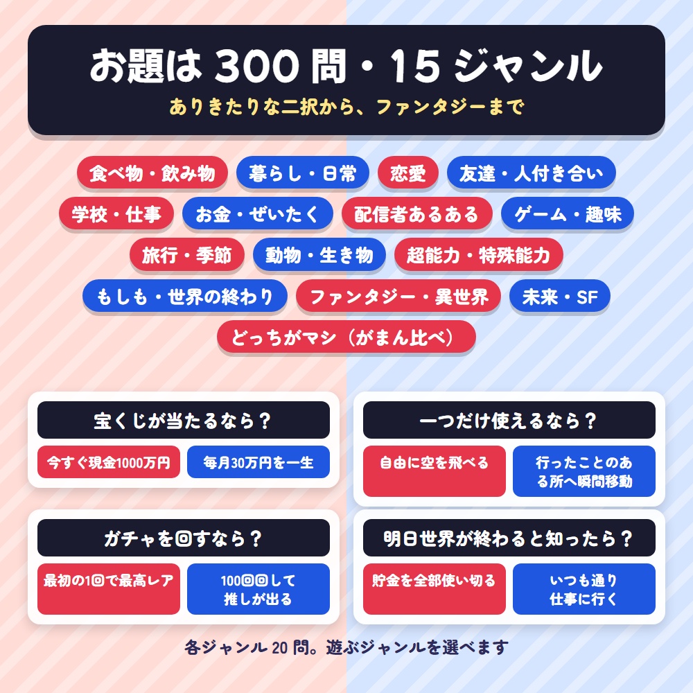 【無料版あり】右左どっちゲーム|配信で遊ぶ究極の二択トークゲーム(お題300問・お題を自分で作れる・コラボ配信・OBS用)
