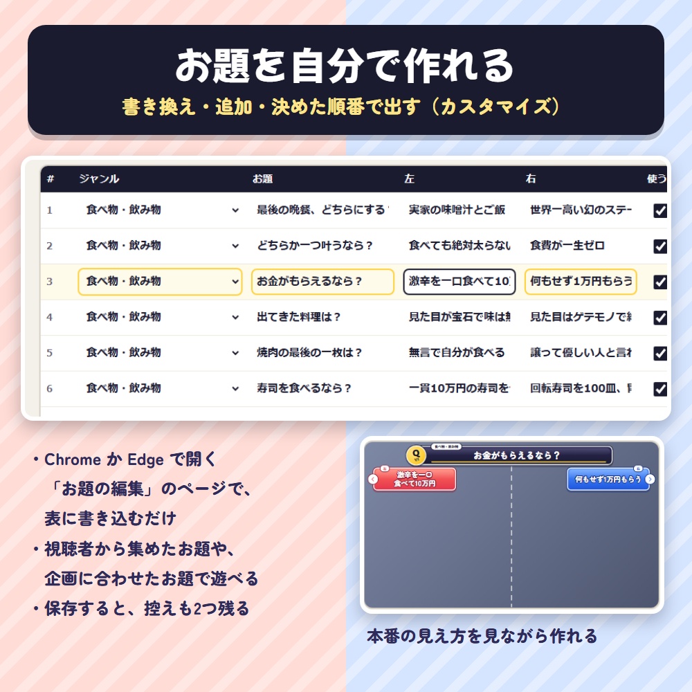 【無料版あり】右左どっちゲーム|配信で遊ぶ究極の二択トークゲーム(お題300問・お題を自分で作れる・コラボ配信・OBS用)