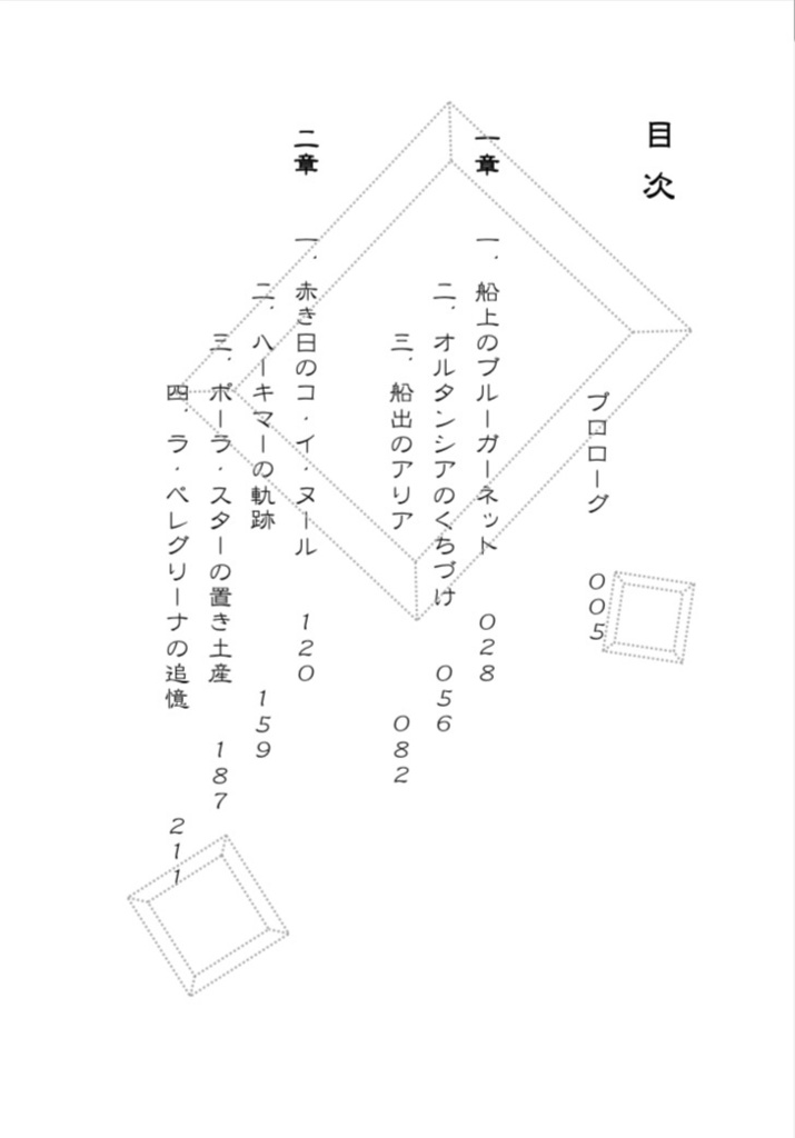 はちみつ色のジュエリーフィッシュ