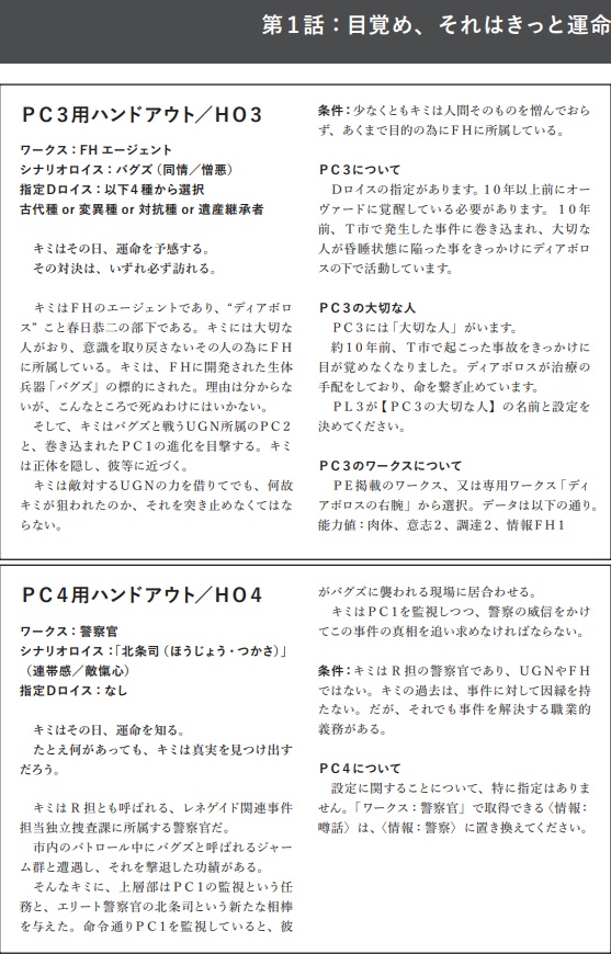 クロスレイド ダブルクロス3rd キャンペーンシナリオ集