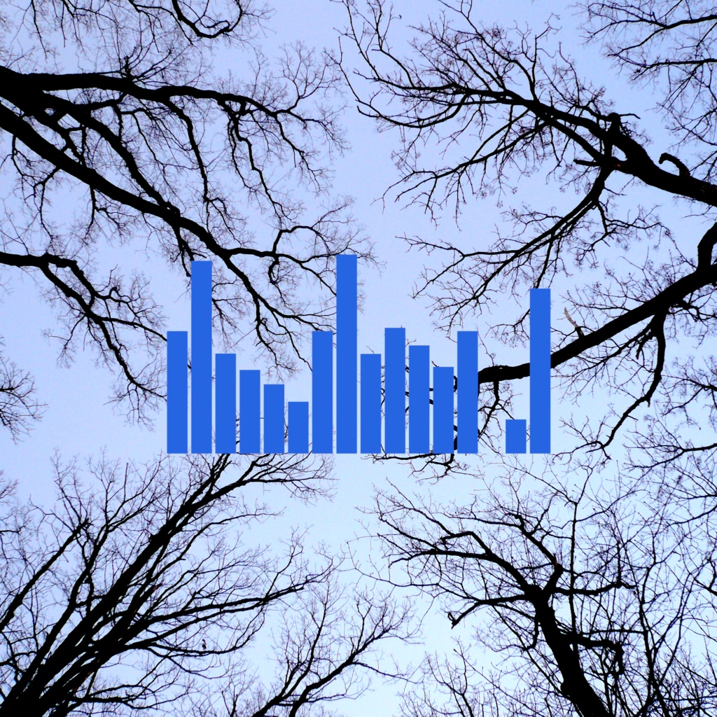 記憶が曖昧だっただけ / げね