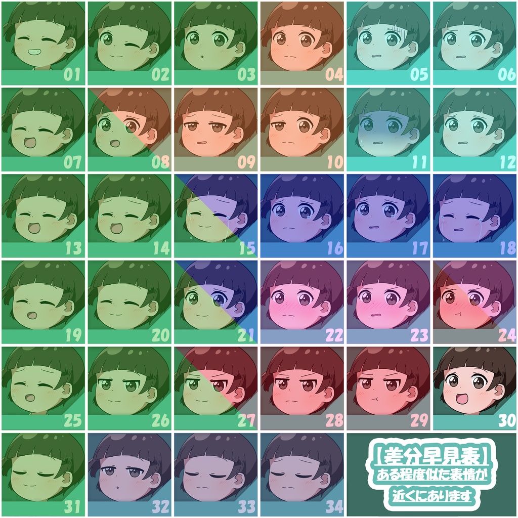 【中性的/TRPG/動画向け/立ち絵素材】 ぱっつん/こども/幼児/サスペンダー/表情差分あり/マッシュルーム/おかっぱ