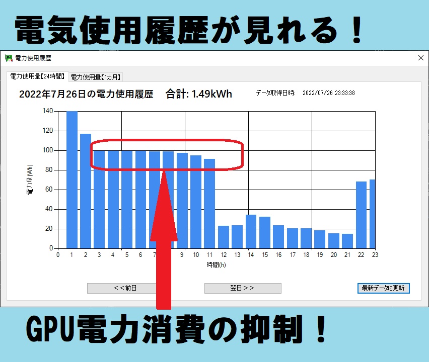 VRChat向け GPU電力制限ツール (NVIDIA専用)