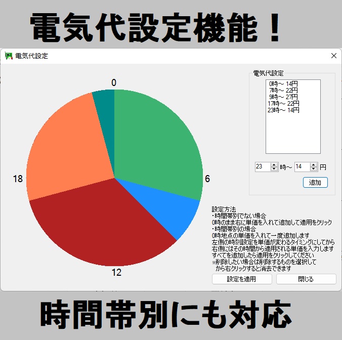 VRChat向け GPU電力制限ツール (NVIDIA専用)