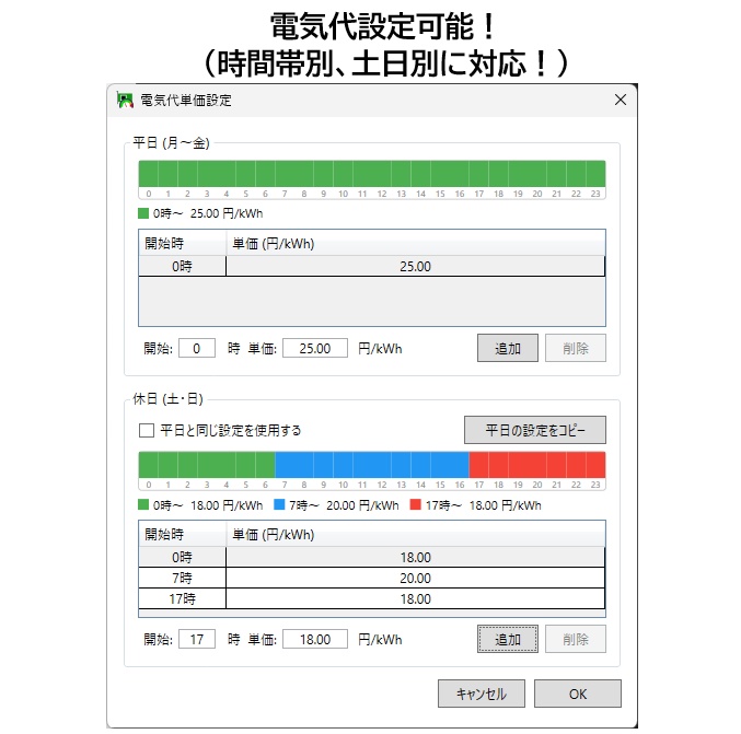 VRChat向け GPU電力制限ツール (無料・NVIDIA専用)