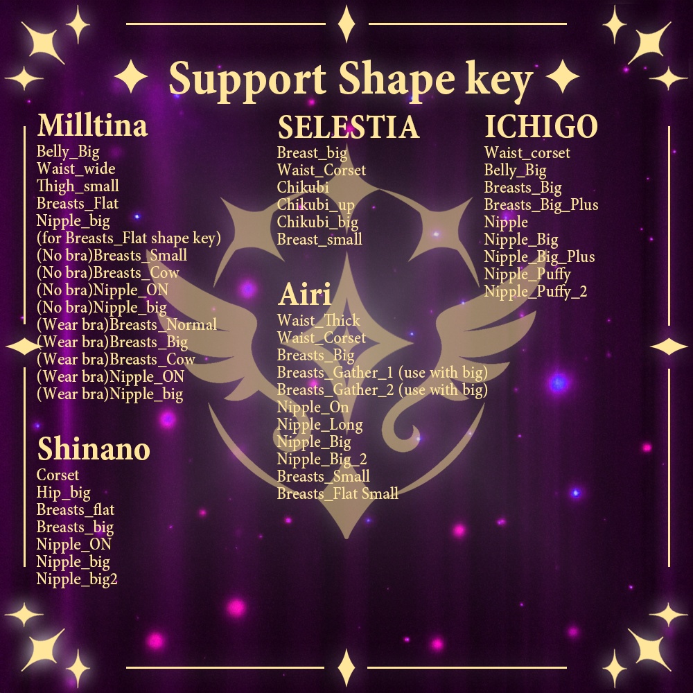 ✨️【5アバター対応】HolierMagical ホリアーマジカル【ギミック付き】✨️