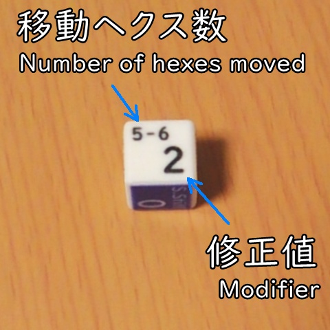 「バトルテック」用移動ダイスセット Movement Dice for BATTLETECH