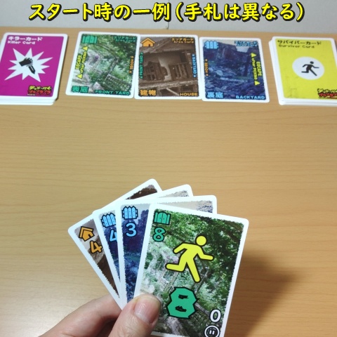 カードゲーム「デッド・バイ・ブラブラブラ」