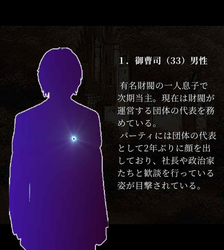 5人用オンラインマーダーミステリー『比津伯荘の殺人』