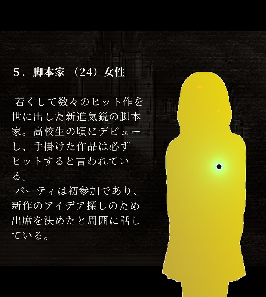 5人用オンラインマーダーミステリー『比津伯荘の殺人』