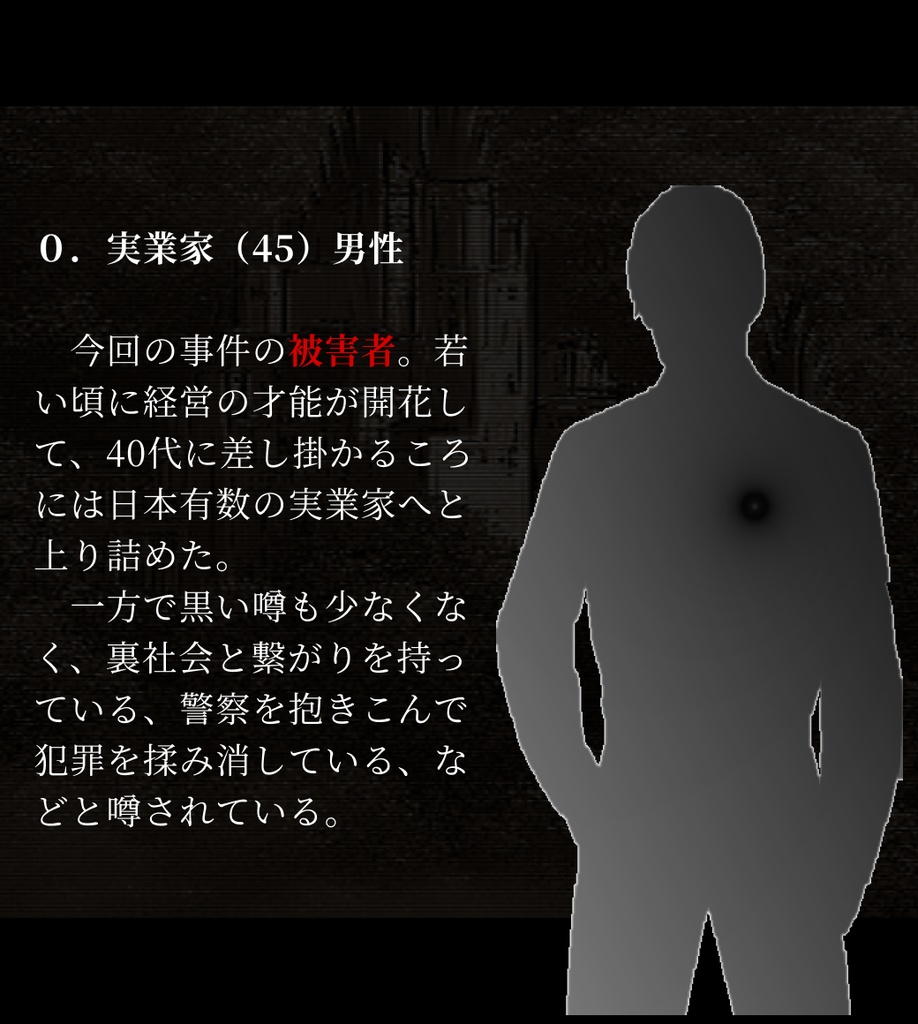 5人用オンラインマーダーミステリー『比津伯荘の殺人』