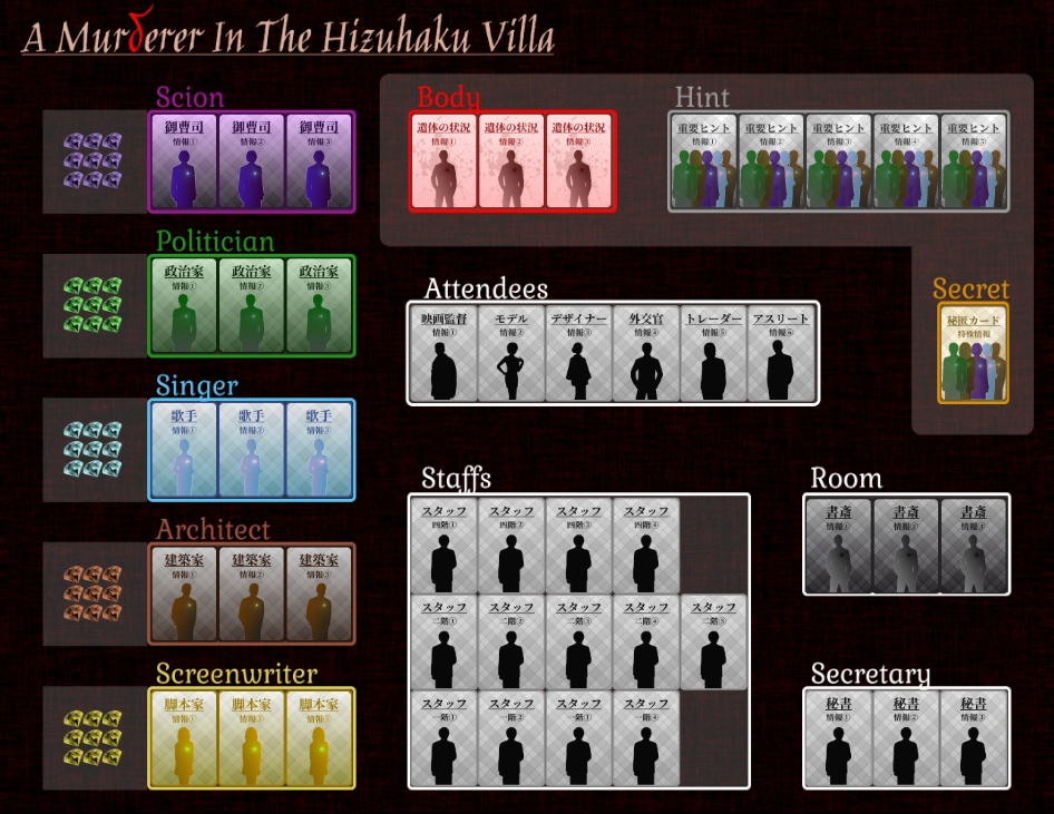 5人用オンラインマーダーミステリー『比津伯荘の殺人』