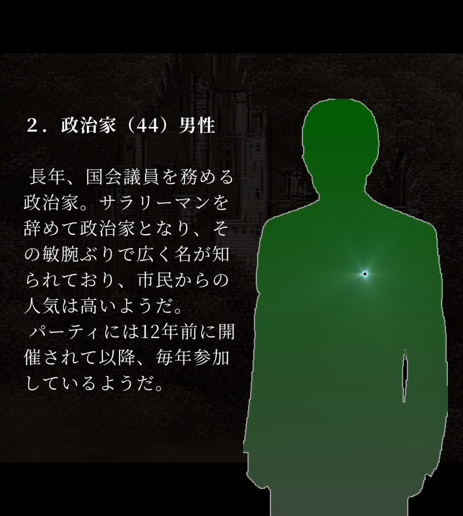 5人用オンラインマーダーミステリー『比津伯荘の殺人』
