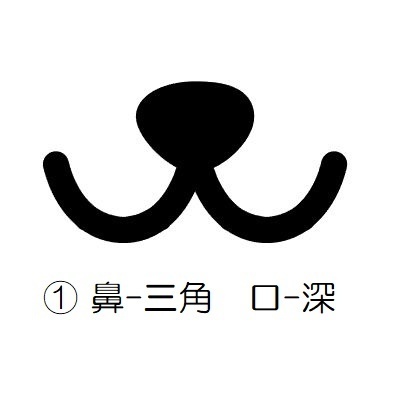 鼻口