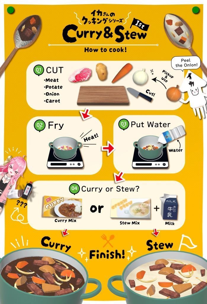 カレー&シチューを作れるお料理セット【Udonギミック拡張パック】