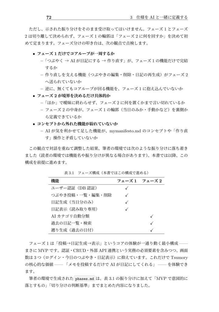 Claude Codeと生み出す Spring Boot実践開発 ~AI日記アプリを仕様定義からデプロイまで~