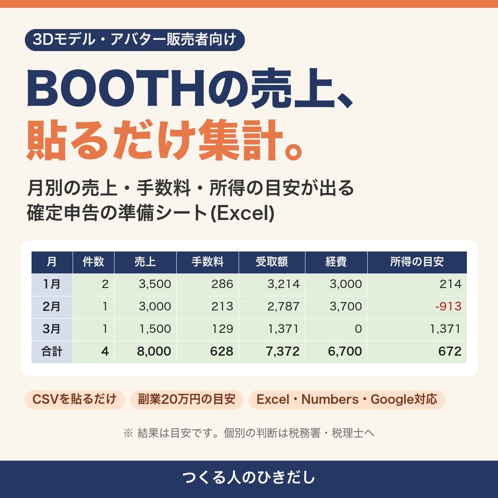 【BOOTH 確定申告】売上管理CSVを貼るだけ 月別の売上・手数料・所得の目安が出るExcel|3Dモデル・アバター・VRChat向け販売者の準備シート