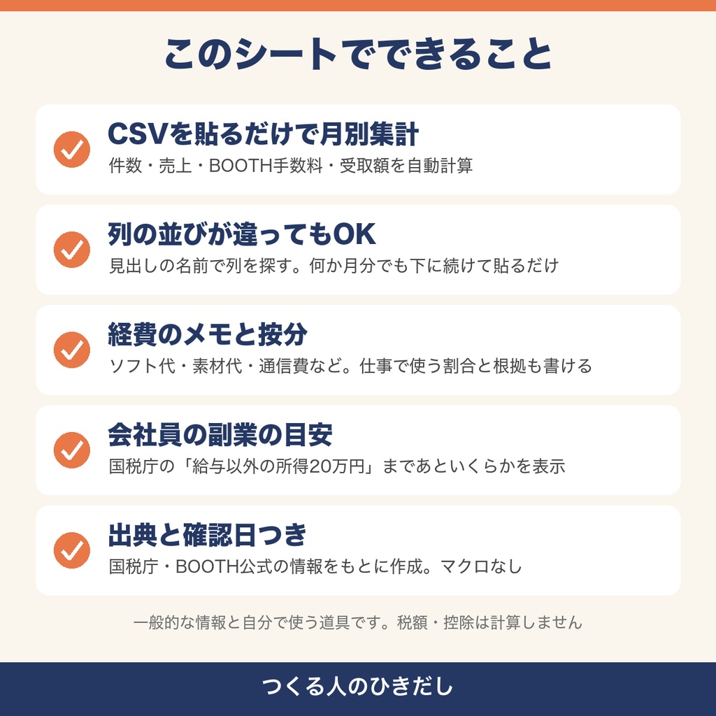 【BOOTH 確定申告】売上管理CSVを貼るだけ 月別の売上・手数料・所得の目安が出るExcel|3Dモデル・アバター・VRChat向け販売者の準備シート