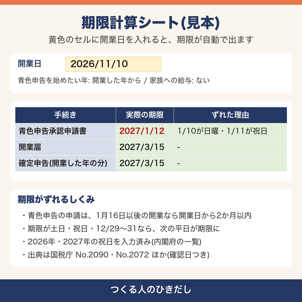 【開業届 青色申告】開業日を入れるだけで提出期限と残り日数が出るExcel|控除65万・55万・10万チェック&準備リスト|イラスト・3Dモデル・同人クリエイター向け