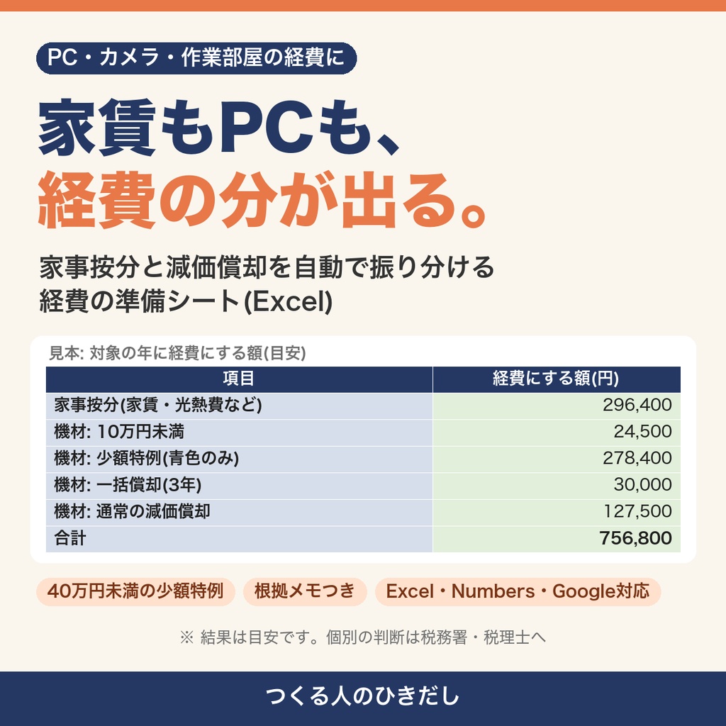 【家事按分 減価償却】PC・カメラを入れるだけで経費の分を自動で振り分けるExcel|10万円未満・40万円未満の少額特例・一括償却・定額法|イラスト・3Dモデル クリエイター向け