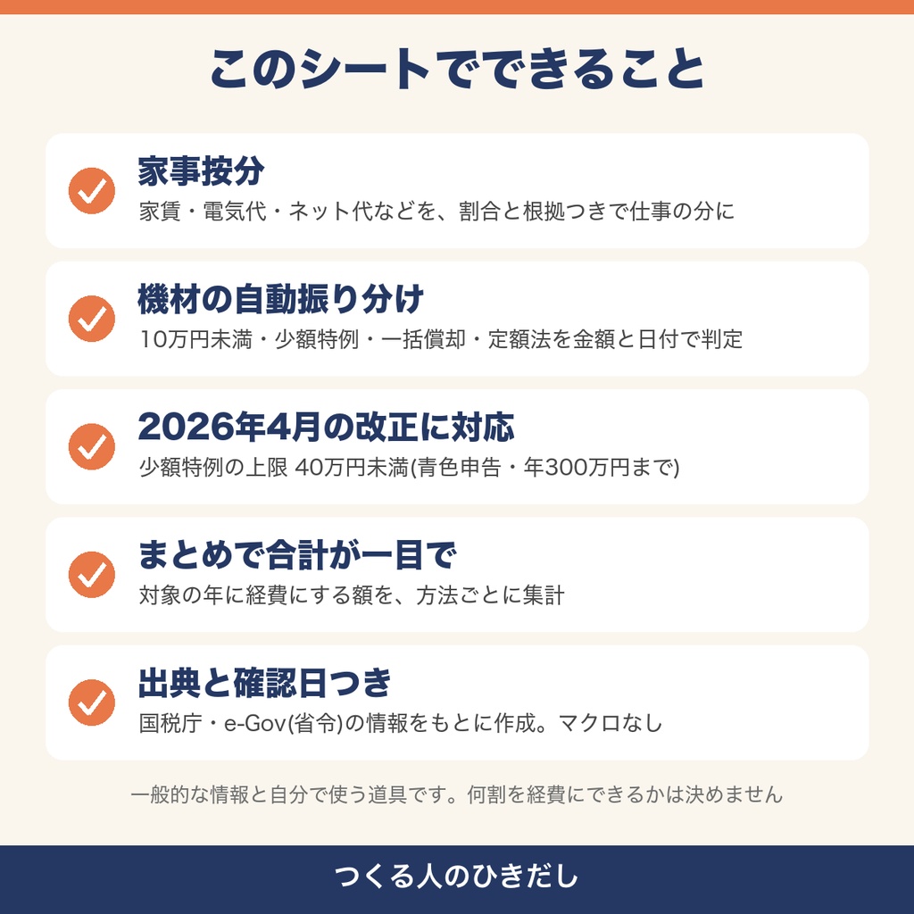【家事按分 減価償却】PC・カメラを入れるだけで経費の分を自動で振り分けるExcel|10万円未満・40万円未満の少額特例・一括償却・定額法|イラスト・3Dモデル クリエイター向け