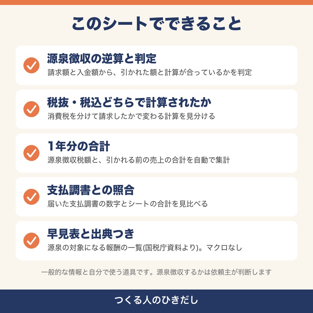 【源泉徴収 コミッション】入金額を入れるだけで源泉10.21%が正しく引かれたか判定するExcel|Skeb・企業案件の入金チェック&支払調書の照合|イラスト・3Dモデル クリエイター向け