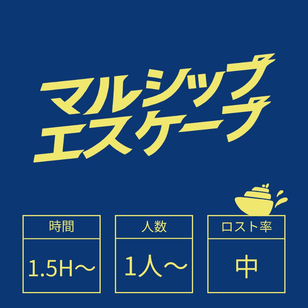 【CoC7】マルシップエスケープ【クトゥルフ神話TRPG第7版】