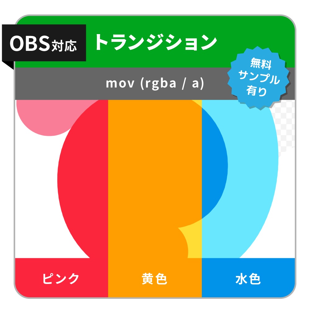 ラウンドのトランジション