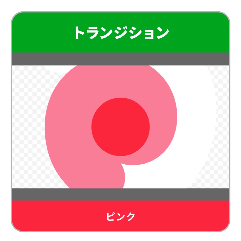 ラウンドのトランジション