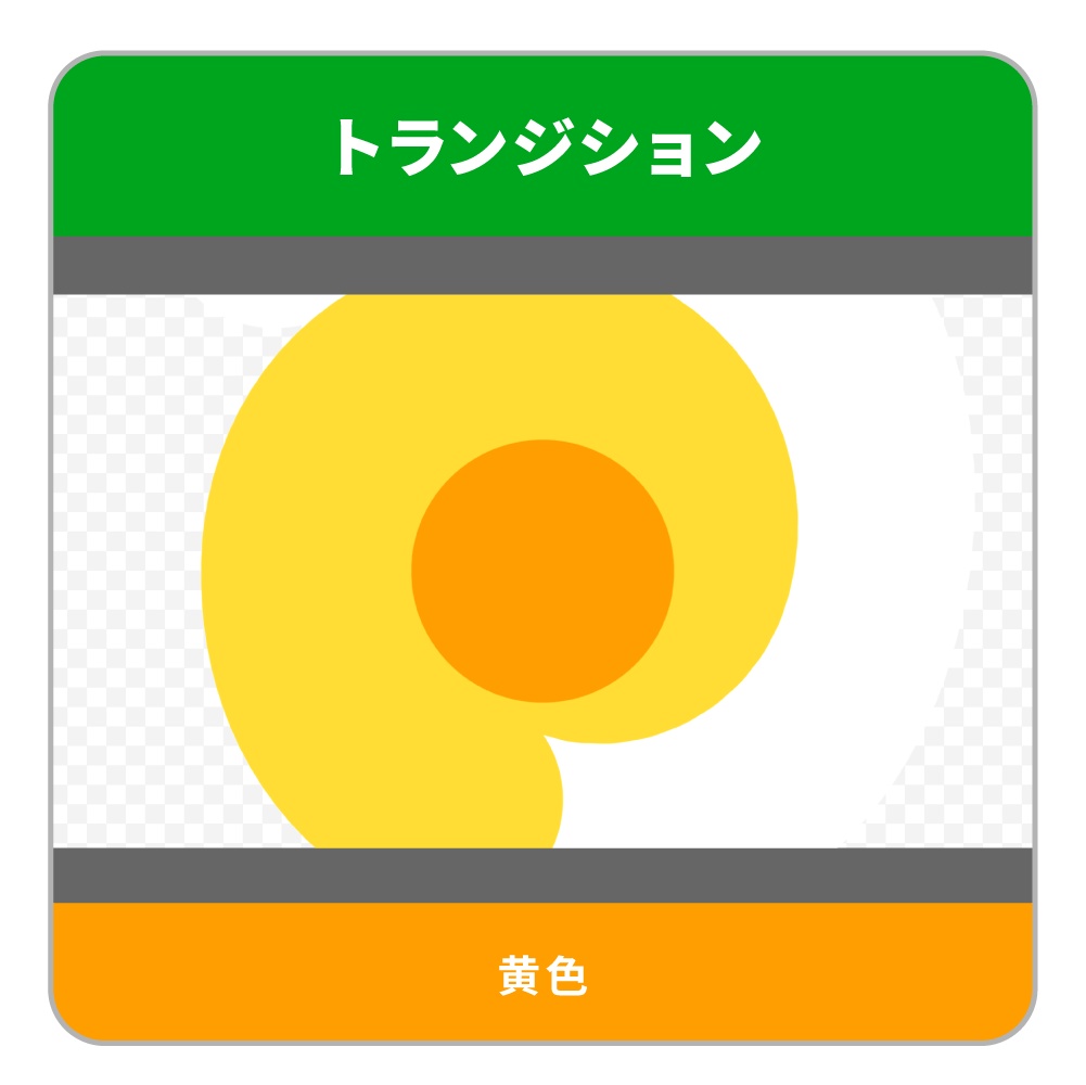 ラウンドのトランジション