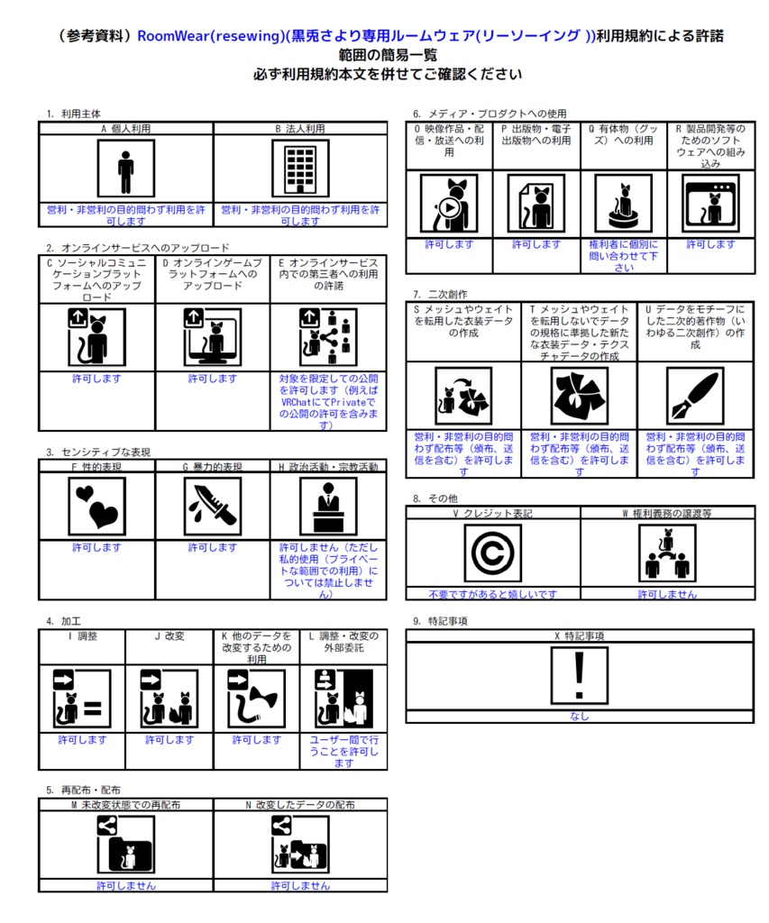 RoomWear(resewing)(黒兎さより専用ルームウェア(リーソーイング ))