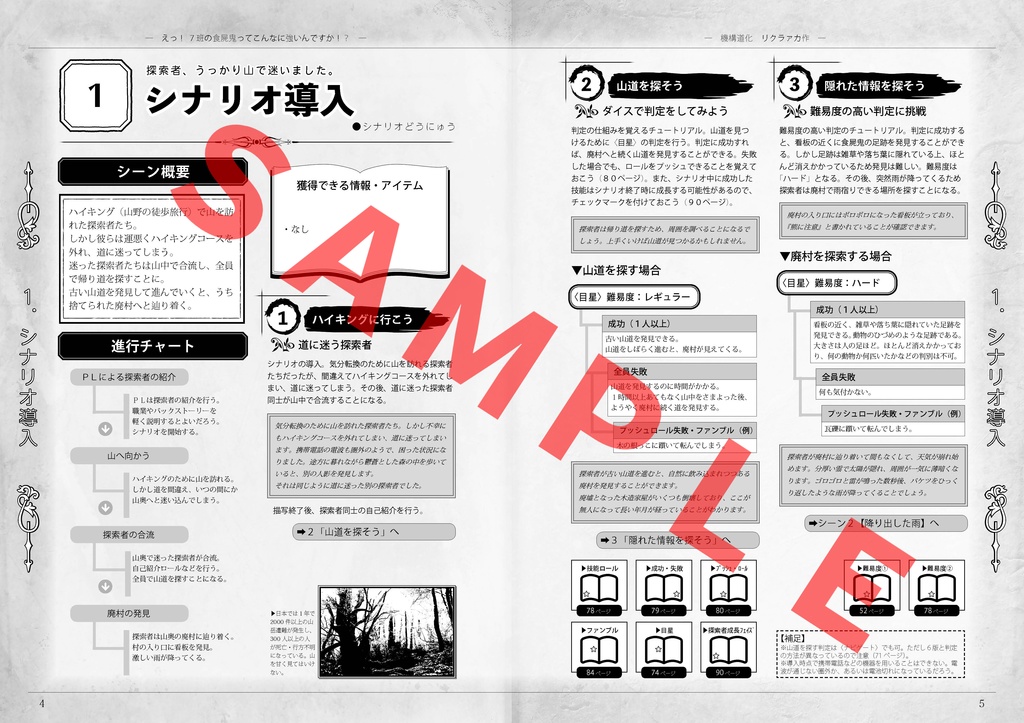 新cocシナリオ えっ ７版の食屍鬼ってこんなに強いんですか 機巧道化 Booth