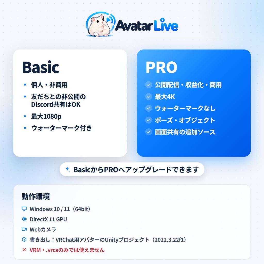 AVATAR LIVE|VRChatアバターで配信・Discord画面共有|Menu・PhysBone・VRCFT対応