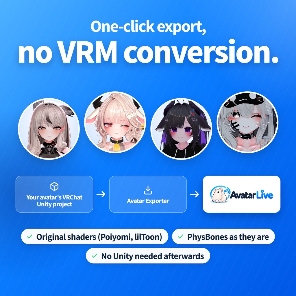 AVATAR LIVE|VRChatアバターで配信・Discord画面共有|Menu・PhysBone・VRCFT対応